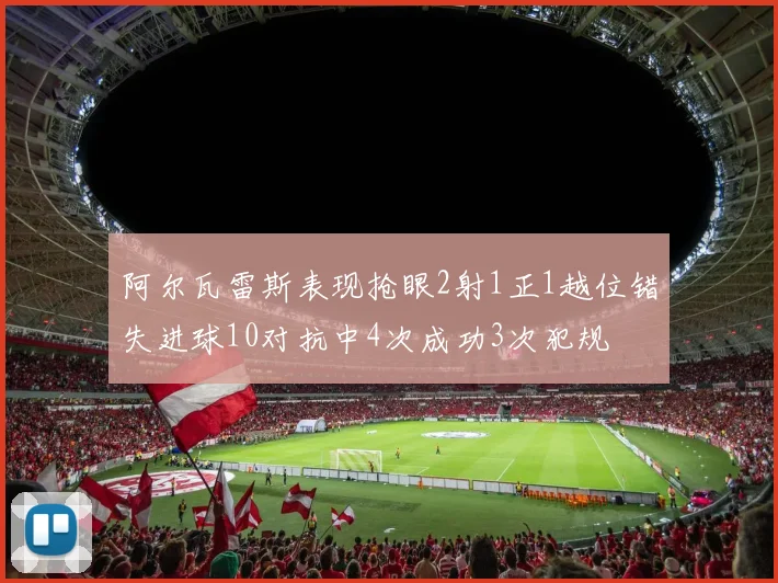 阿尔瓦雷斯表现抢眼2射1正1越位错失进球10对抗中4次成功3次犯规